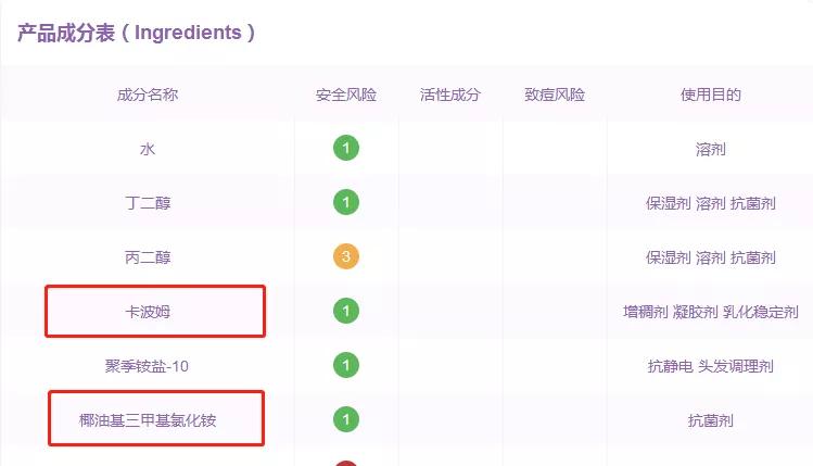 去角质搓出来的真的是脏东西吗,去角质搓出泥是真的假的