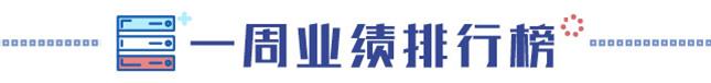 白酒基金最新行情今日分析,明天白酒基金行情最新走势