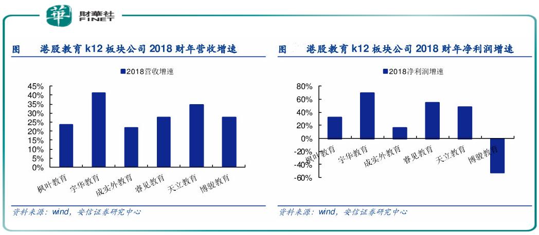 天立教育新公告,天立教育集团23年新签约学校