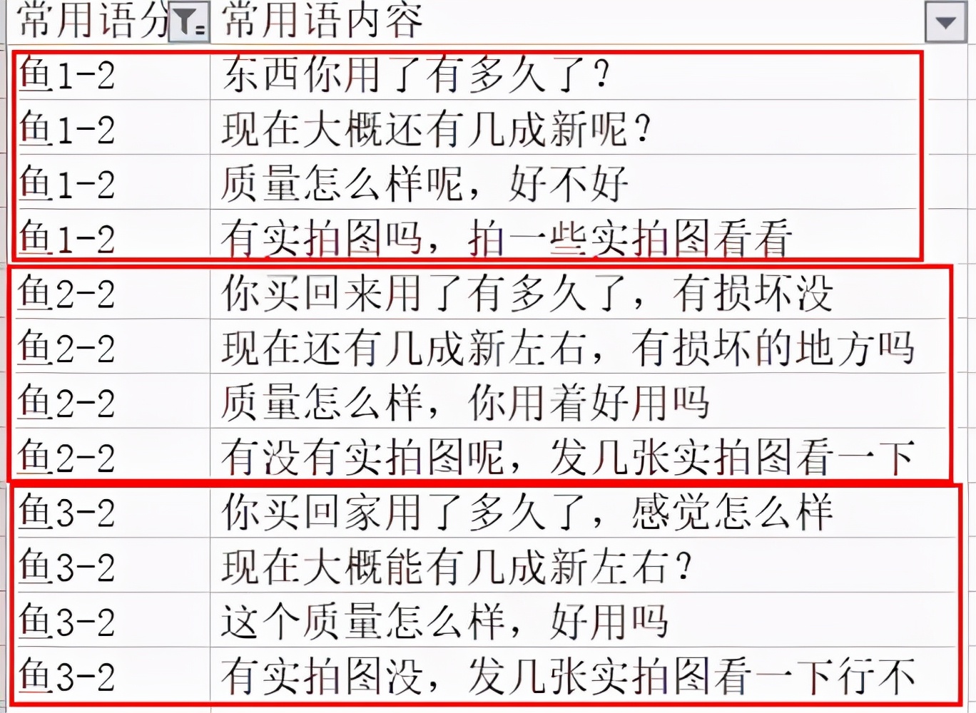 闲鱼引流私聊方法,闲鱼引流加微信话术
