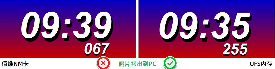 华为佰维nm存储卡,佰维nm存储卡与雷克沙