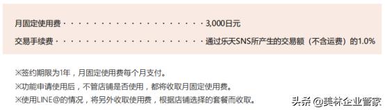 日本乐天平台中国商家如何入驻,日本乐天店铺注册流程