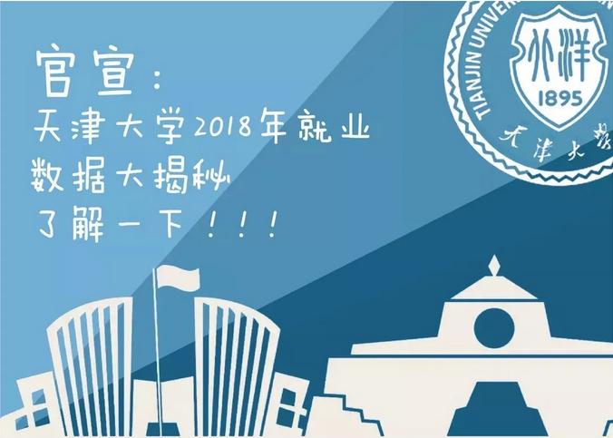 天津大学就业率和就业品质怎么样,2020大学就业率高的专业排名50强