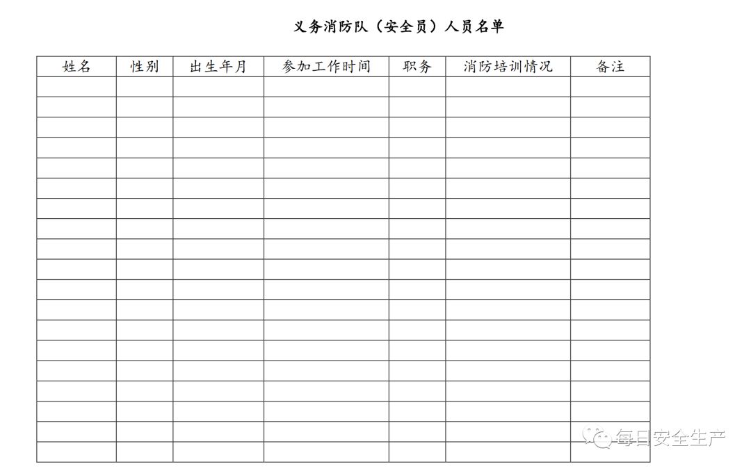 2019版消防安全表格,消防安全培训记录表格
