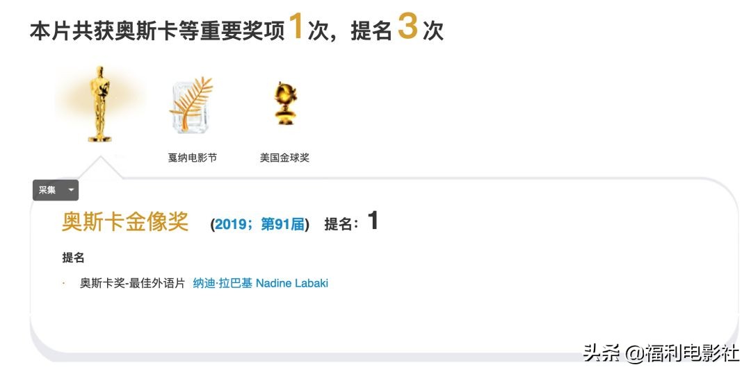 票房却破十亿的电影,票房破百亿人民币的电影