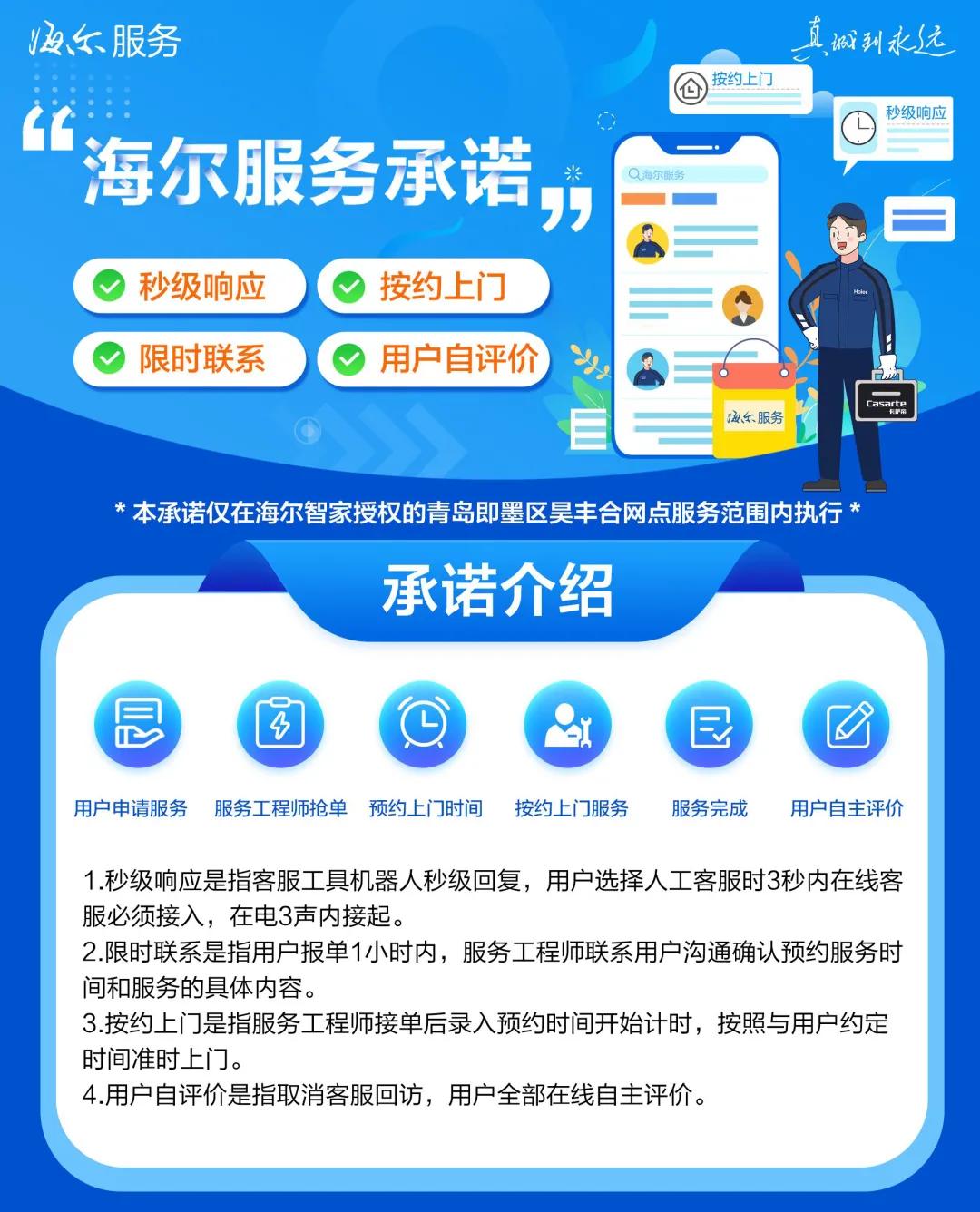 海尔智享贴心服务,海尔服务的标准
