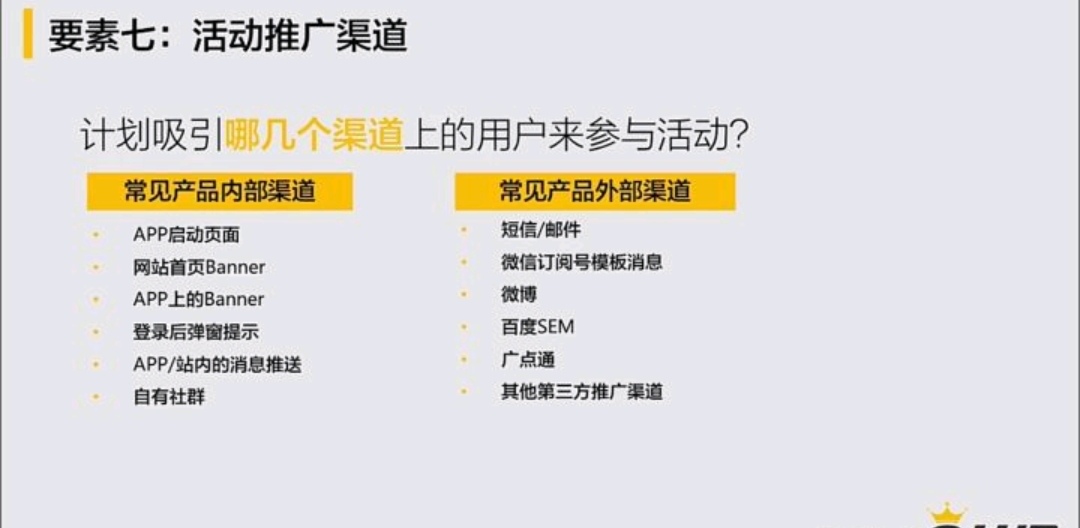 如何撰写活动策划方案,展销活动策划要素