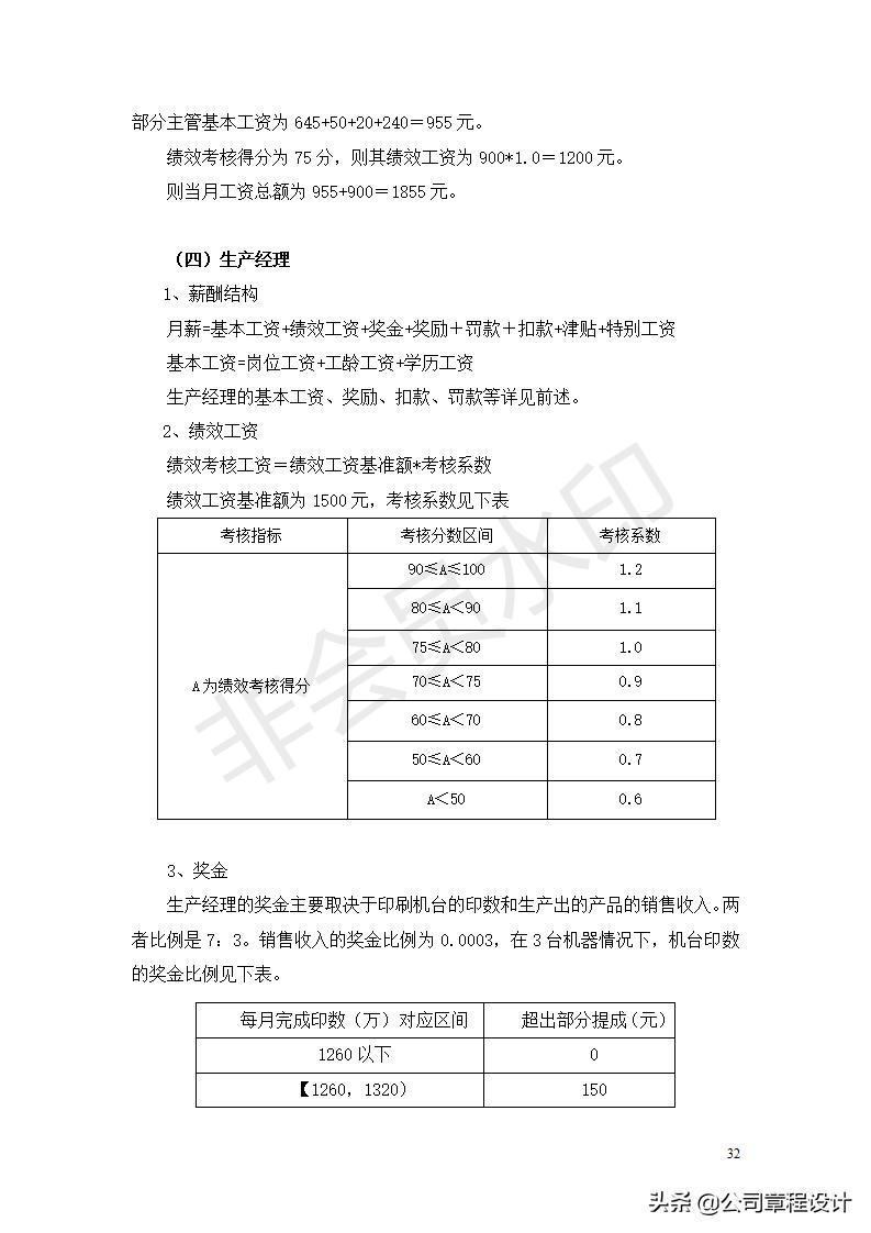 员工薪酬计算公式大全,公司薪酬管理方案岗位系数