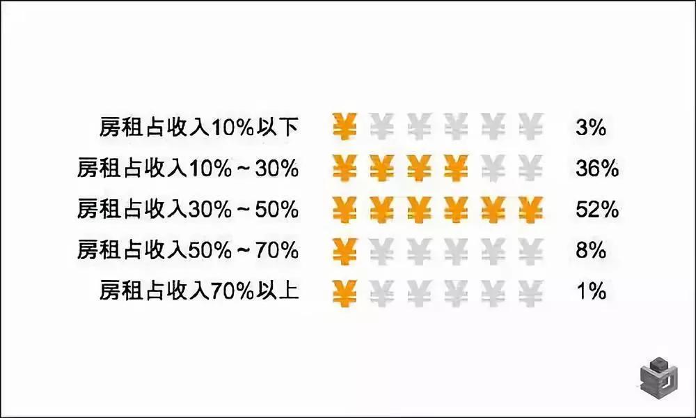 天通苑五号线最新消息,北京5号线天通苑人少了不拥挤了