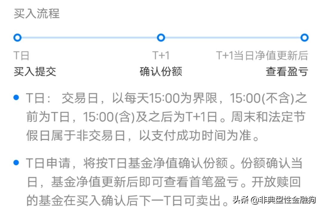 基金入门基础知识视频1到12,基金理财课程基金入门强烈推荐