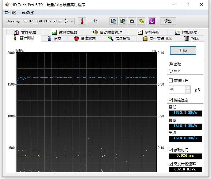 固态硬盘三星970evoplus测评,三星970evoplus固态硬盘怎么样