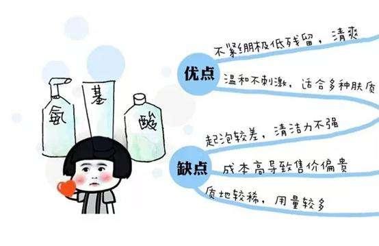 洗脸到底用不用洗面奶,洗脸用洗面奶不用护肤品会怎样