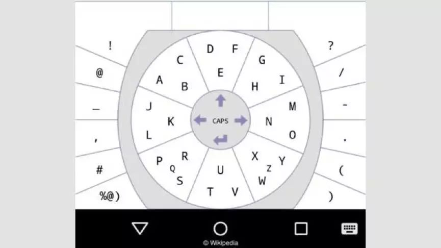 为什么键盘的字母顺序是qw,键盘的字母为什么不是按顺序排