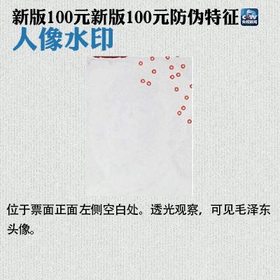 币假,币是假的