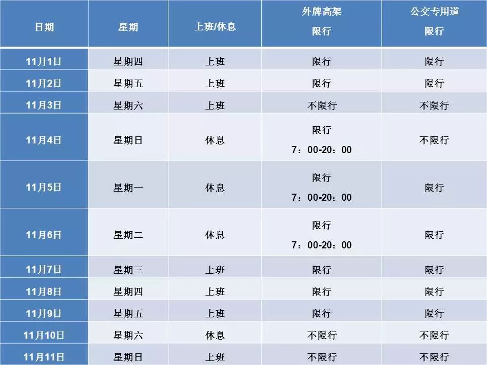中国国际进口博览会交通方便吗,2018首届中国国际进口博览会