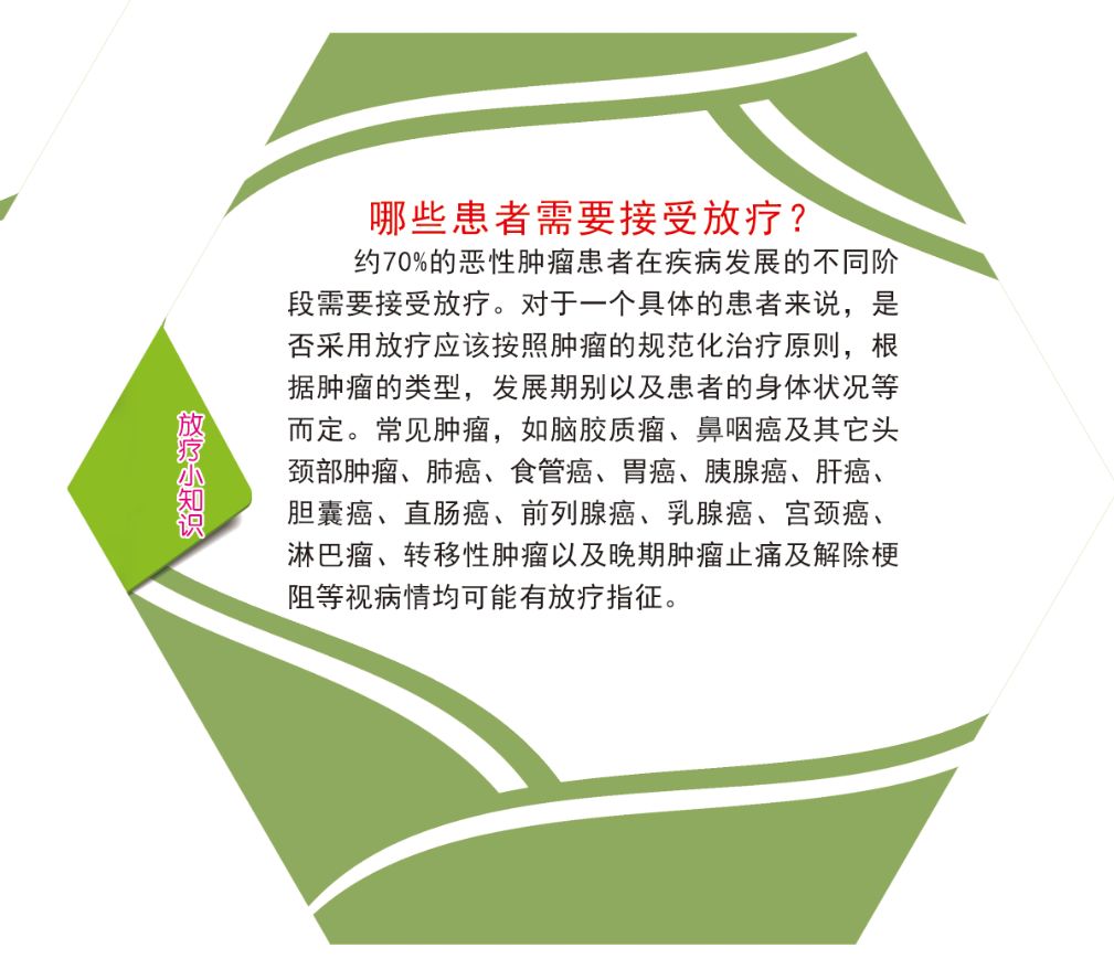 黑龙江省癌症医院有什么放疗设备,黑龙江省癌症医院放疗科