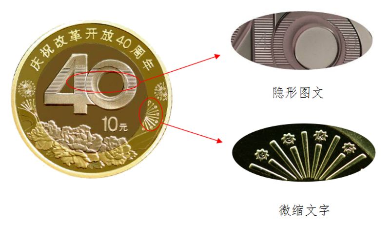 10元、50元、100元硬币都长啥样？咋兑换？速看！