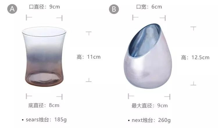 好看又实惠的高颜值餐具推荐,有什么好看品质好的餐具