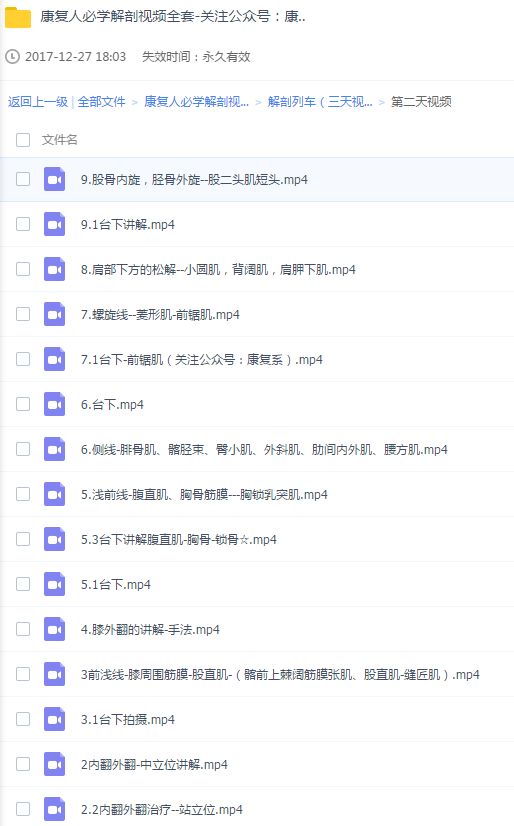 康复人必学的解剖教程/视频/电子书大合集，点击领取