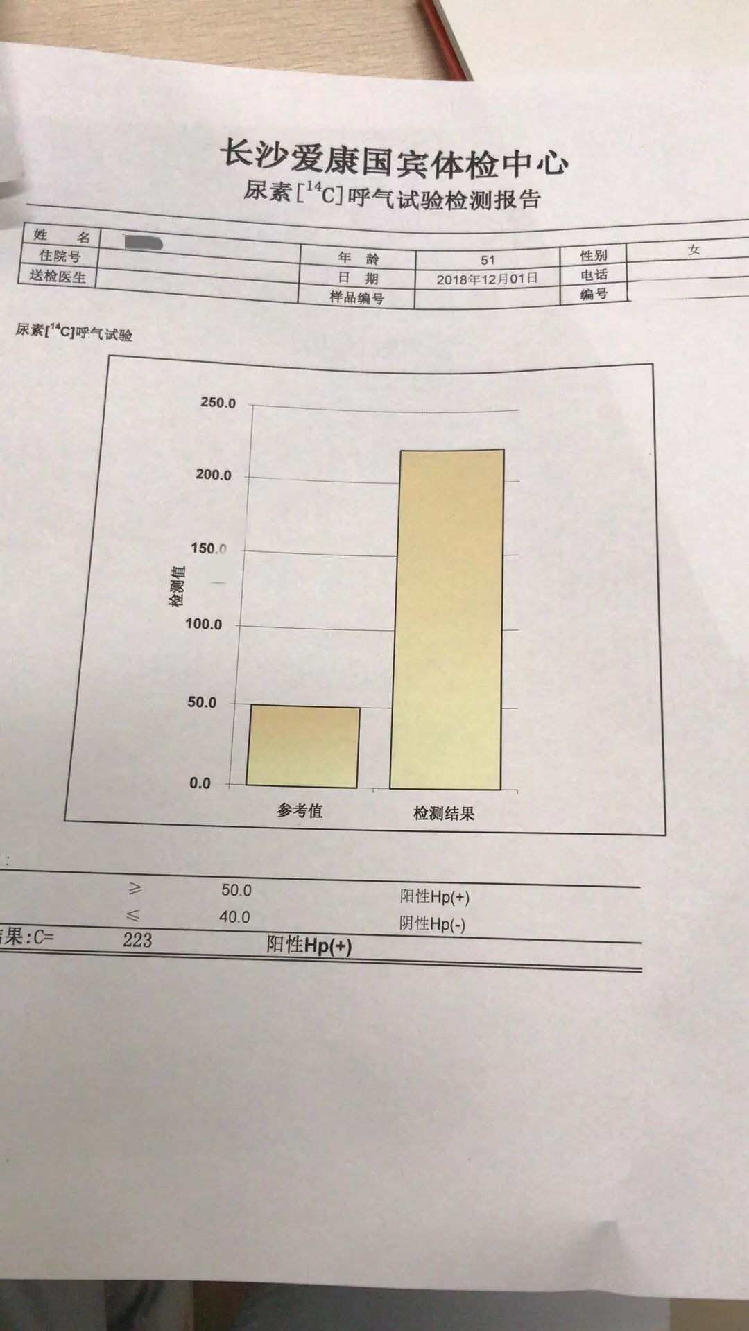 当检查结果不一致时，这就是为什么爱康会安排进一步复查