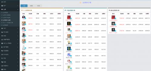 神X助力姿美堂，实现从传统电商到社交新零售黑马的蜕变
