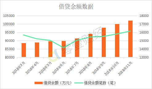 希望金融鄄城区域,希望金融怎么样