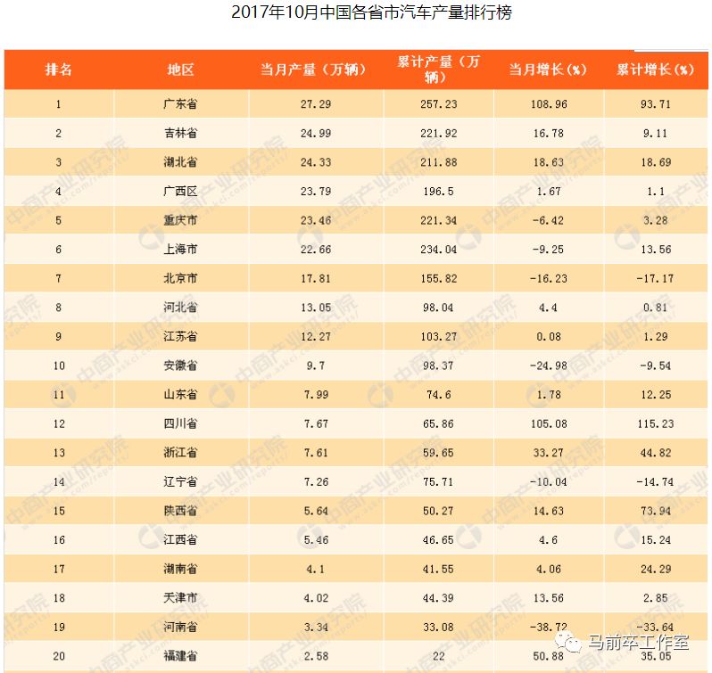 柳州最繁华的地方在哪个区,最美工业城市柳州