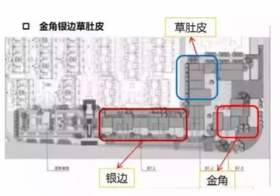 麦当劳选址要求标准相关书籍,开店选址看肯德基麦当劳星巴克