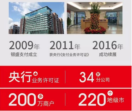 诚聘英才招贤纳士,银盛支付全国招募中心