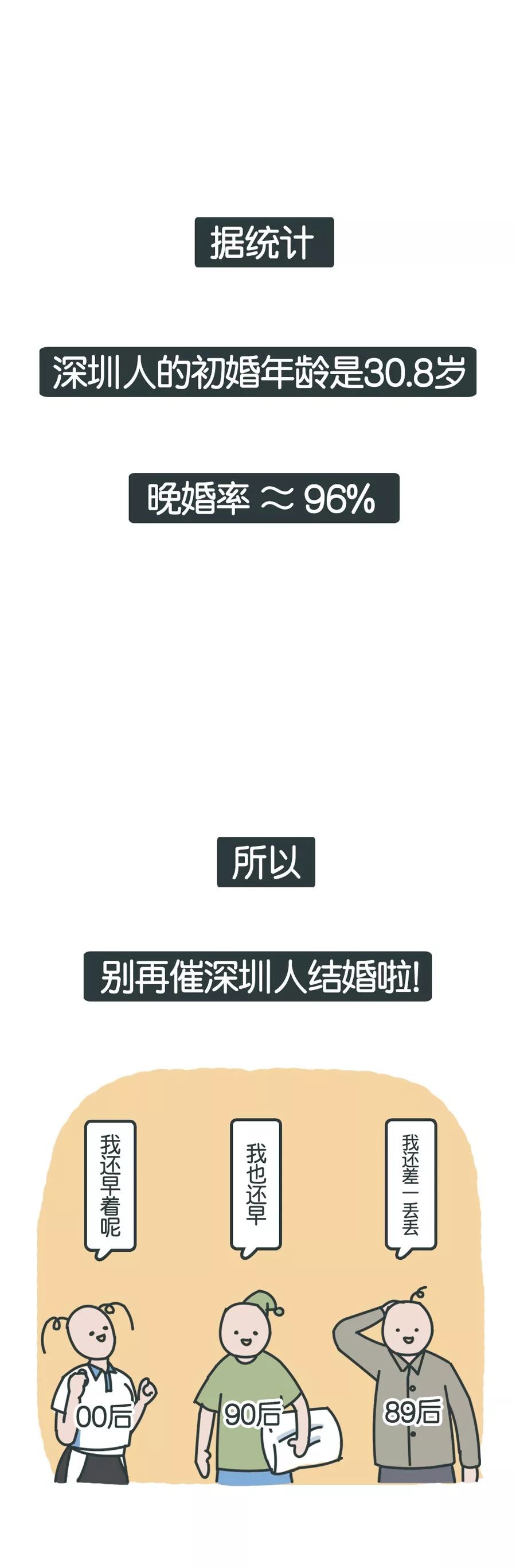 深圳朋友去哪玩,好想有个深圳朋友