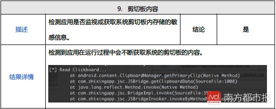 老板给我涨工资了怎么办,老板给我涨工资了怎么回