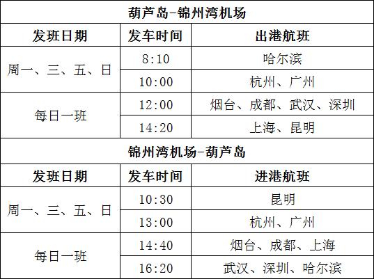 【收藏转发】锦州湾机场夏季航班“时刻表”“大巴时刻表”“票价”“货运信息”在这里应有尽有！