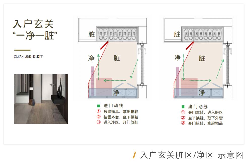 万科精装房装修怎么样,万科精装房装修品质如何