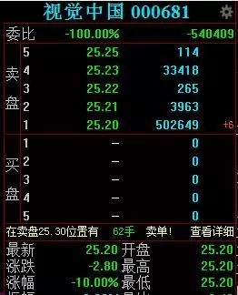 视觉中国黑洞版权事件看法,视觉中国的黑洞版权