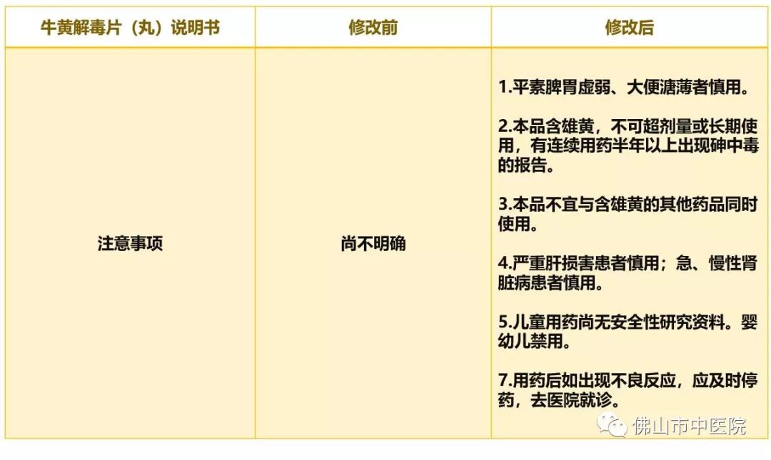 过期的牛黄解毒丸能吃吗,牛黄解毒丸是国家禁用的吗