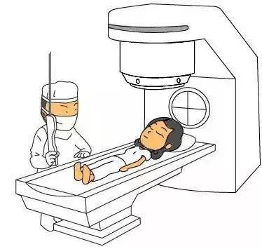 妇产科普|“隐形的手术刀”——揭秘宫颈癌的放射治疗（上）