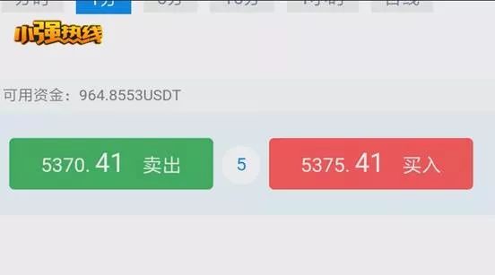 20分钟赚10美金,三分钟赚1200万美金