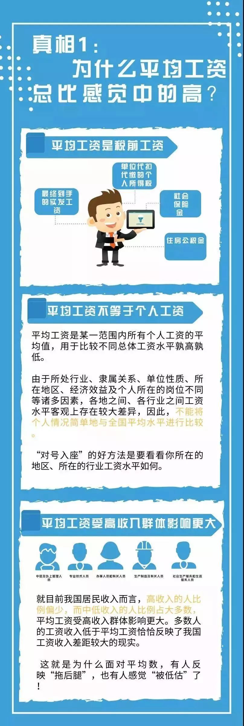广东最新平均工资,广东历年工资增长率
