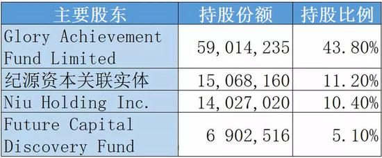 李一男和孟晚舟什么关系,孟晚舟和李一男是夫妻吗