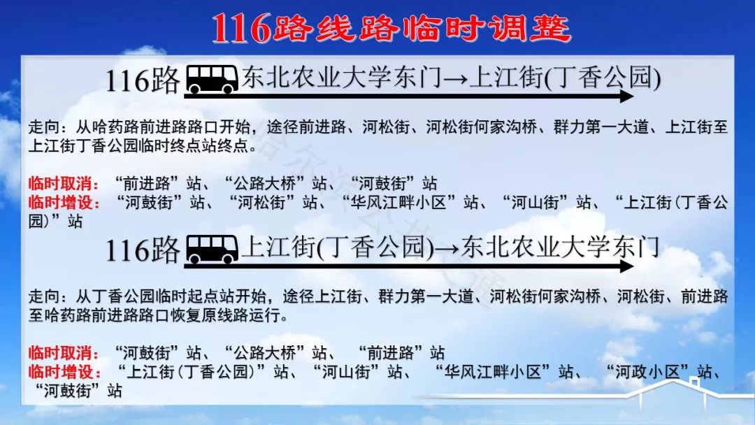 重大公交线路调整！配图版，速收藏｜21日起哈药路及周边21条公交线路调终点17条线路调走向