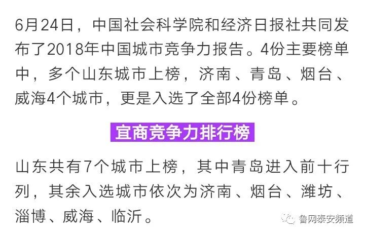 2021年山东城市竞争力,2021山东省城市综合实力排名