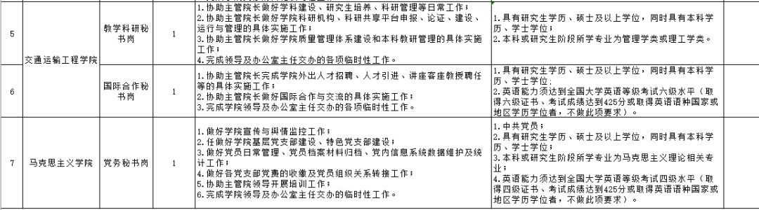 20万人才安家补贴政策,安家费70万招工
