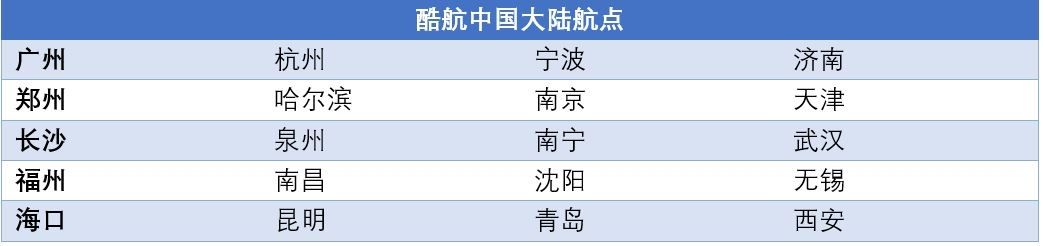 酷航快速发展中国航线已跃居最主要外航