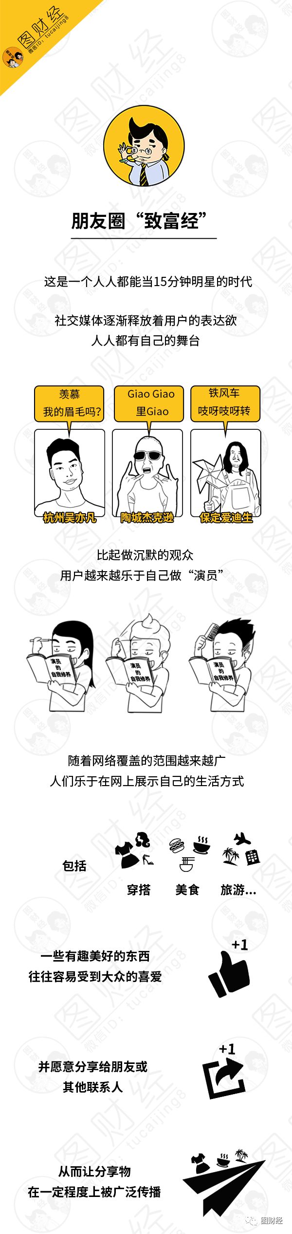 网红经济的图,网红经济短片