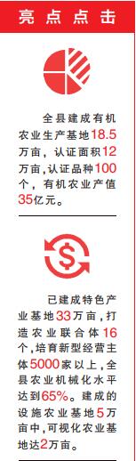 西充县有机农业发展挑战和机遇,争当高品质发展排头兵