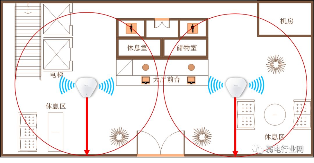 酒店电视网络覆盖解决方案,酒店无线覆盖工程实例