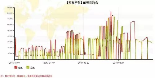 从副业到自由职业赚钱,从副业到全职