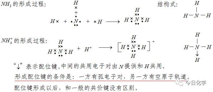 高中化学结构与性质知识点大全,高中化学分子结构键角大小原因