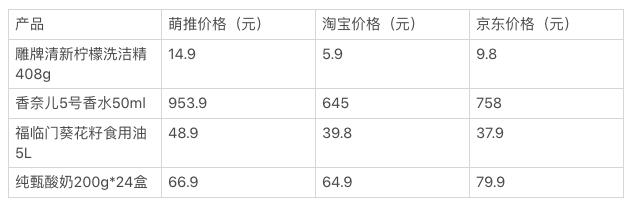 目前最狠的韭菜收割机,韭菜收割机值得入手吗