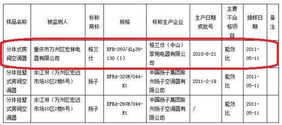 格兰仕空调合法吗,格兰仕空调国家三包规定
